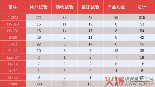 實(shí)驗.jpg 實(shí)驗.jpg