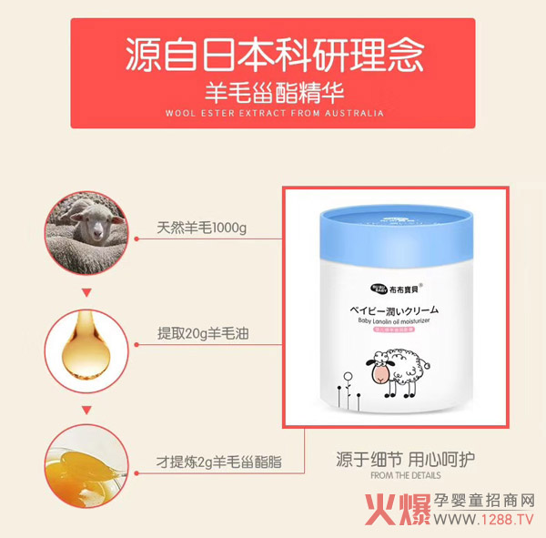 布布寶貝嬰兒綿羊油潤膚霜2.jpg