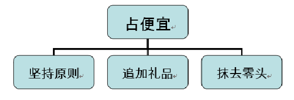 Α߀r7.png