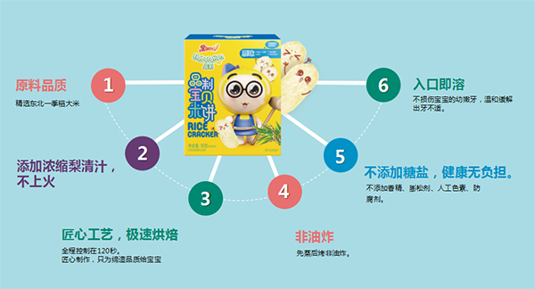  果仙多维晶制宝贝米饼2