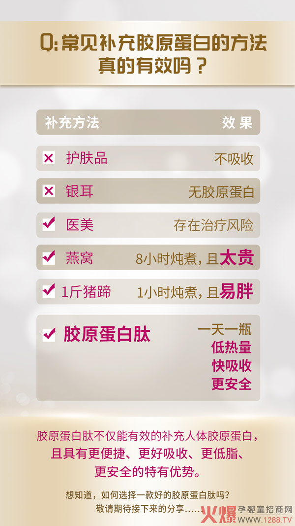 想補(bǔ)臉上的膠原蛋白,有一個(gè)方法是靠譜?.jpg 想補(bǔ)臉上的膠原蛋白,有一個(gè)方法是靠譜?.jpg