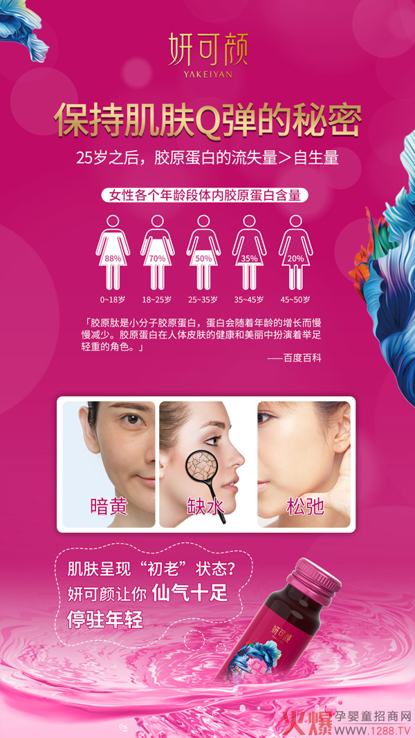 想補(bǔ)臉上的膠原蛋白,有一個(gè)方法是靠譜?.jpg 想補(bǔ)臉上的膠原蛋白,有一個(gè)方法是靠譜?.jpg
