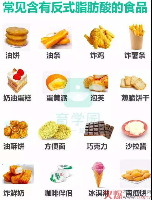 含反式脂肪酸的食.jpg