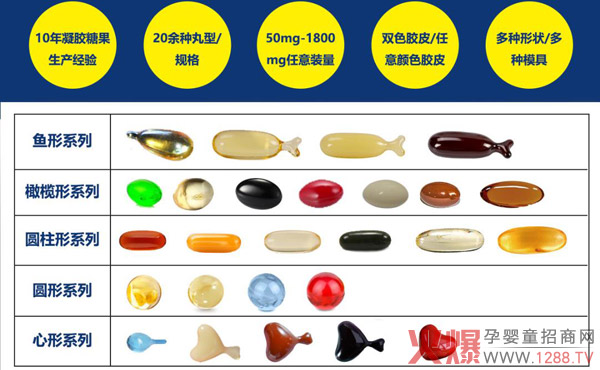 凝胶糖果OEM代加.jpg 凝胶糖果OEM代加.jpg