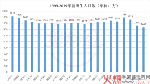 1999-2019³˿�.jpg