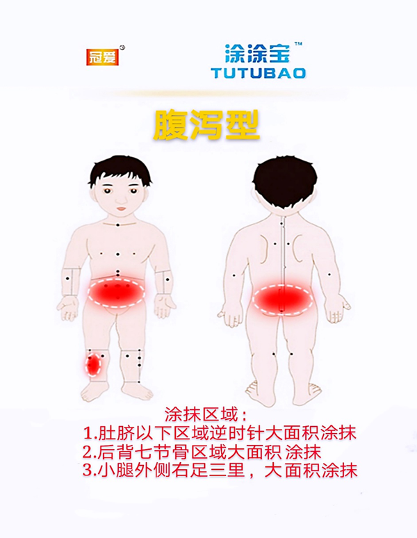 冠爱涂涂宝光子冷凝胶 腹泻型详情图.png