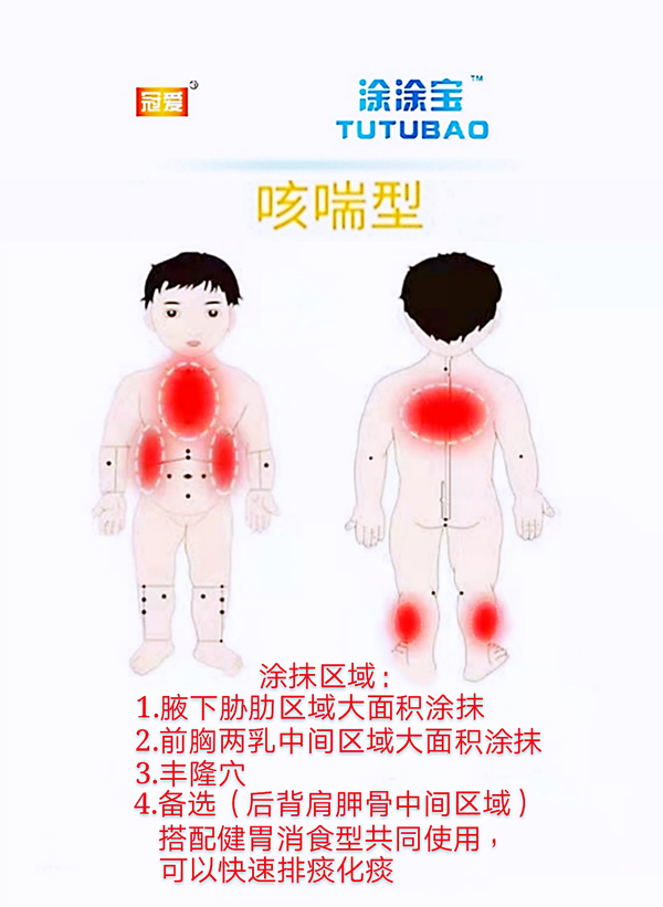 冠爱涂涂宝光子冷凝胶 咳喘型详情图2.png