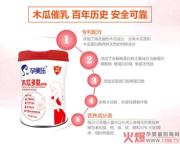 孕美樂(lè )木瓜多肽營(yíng)養素2.jpg