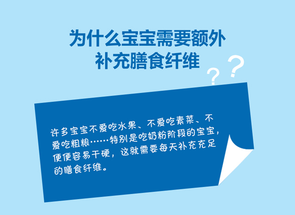  恬橙水溶性膳食纖維固體飲料2