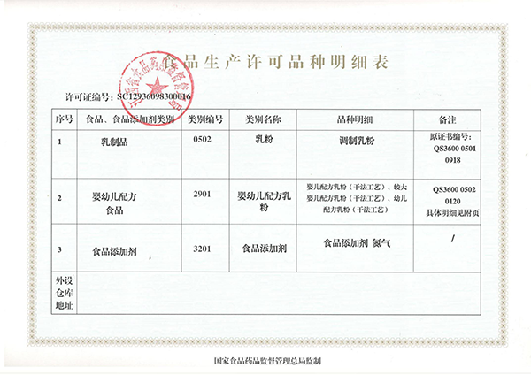  資質(zhì)證書(shū) (1)