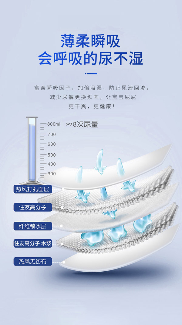 詮芯愛(ài)嬰兒紙尿褲4.jpg 詮芯愛(ài)嬰兒紙尿褲4.jpg