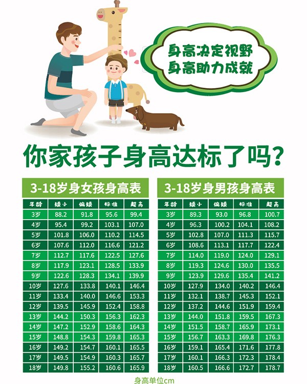高無(wú)憂(yōu)兒童成長(cháng)奶粉5.jpg
