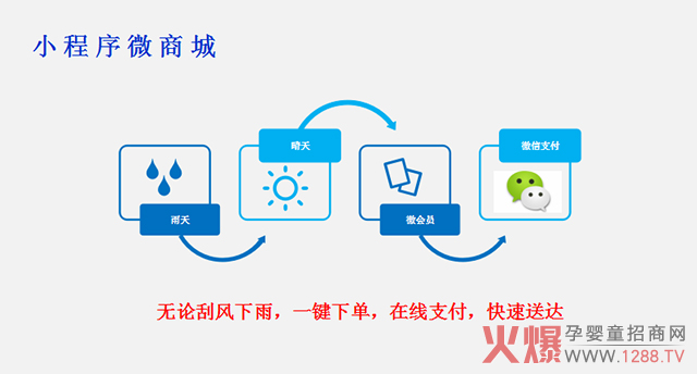 博優(yōu)小程序微商城.jpg 博優(yōu)小程序微商城.jpg