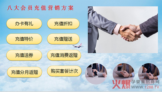 博優(yōu)云專(zhuān)賣(mài)八大會(huì )員充值營(yíng)銷(xiāo)方案.jpg 博優(yōu)云專(zhuān)賣(mài)八大會(huì )員充值營(yíng)銷(xiāo)方案.jpg
