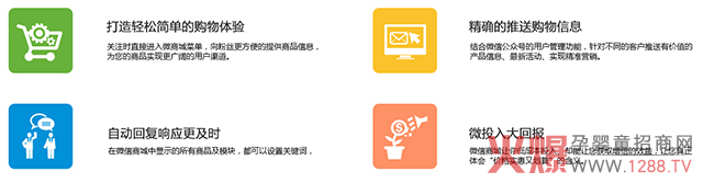博優(yōu)云專(zhuān)賣(mài)能為你提供什么?.jpg 博優(yōu)云專(zhuān)賣(mài)能為你提供什么?.jpg
