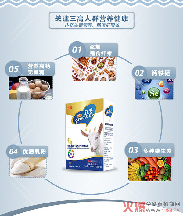 紅羚富硒高鈣配方羊奶?.jpg