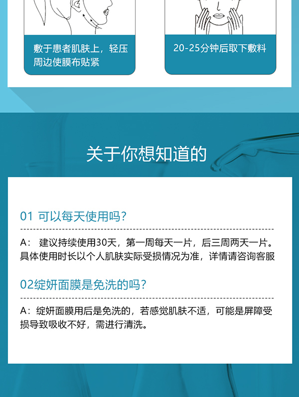 绽妍皮肤修护敷料(白膜面膜)15.jpg