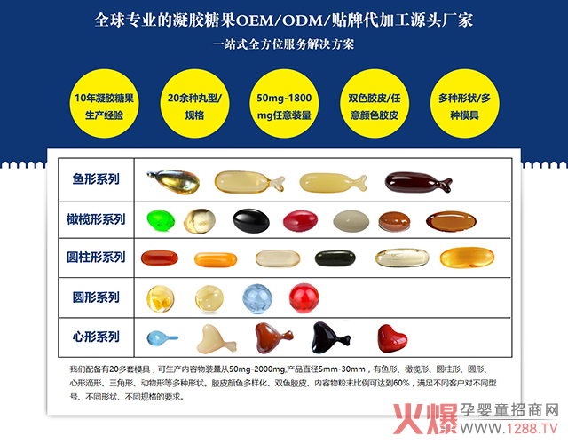 中舜雅康產(chǎn)品劑型.jpg