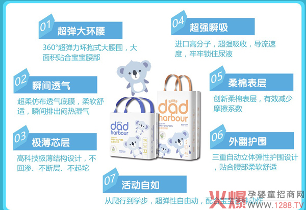 爸爸港灣紙尿褲3.jpg