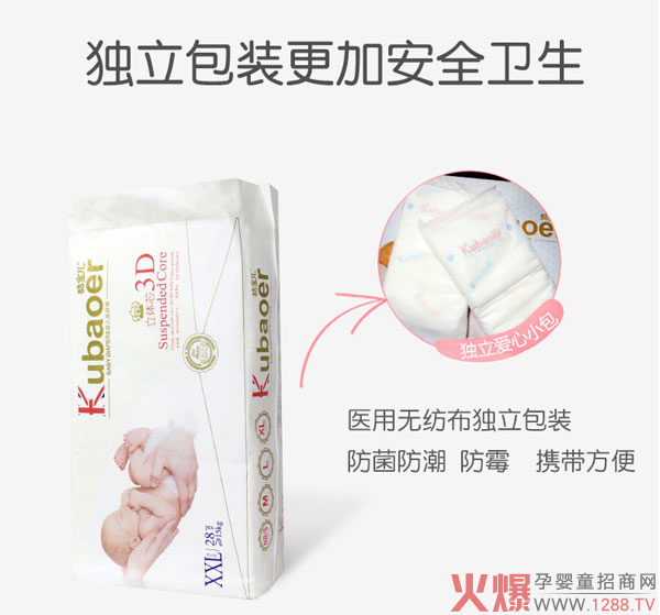 酷寶兒3D立體芯紙尿褲2.jpg 酷寶兒3D立體芯紙尿褲2.jpg