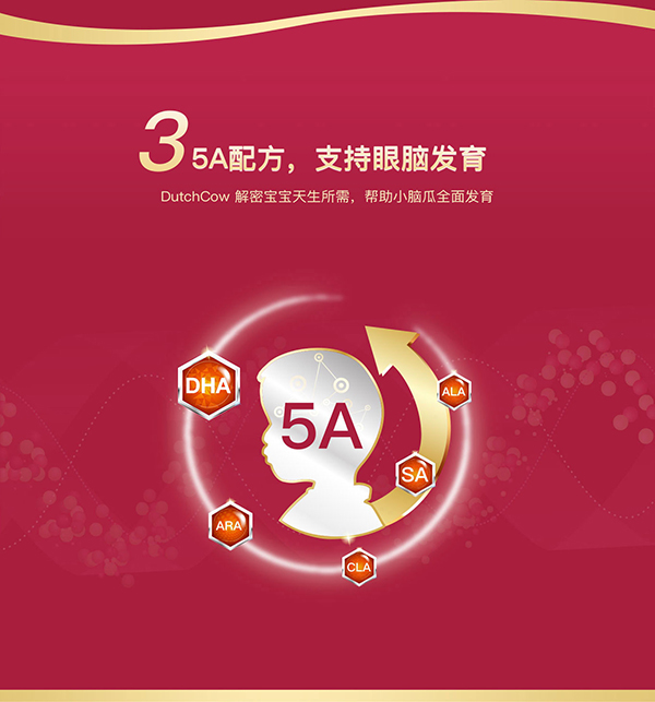  ������ţ�׶��䷽�� (3)
