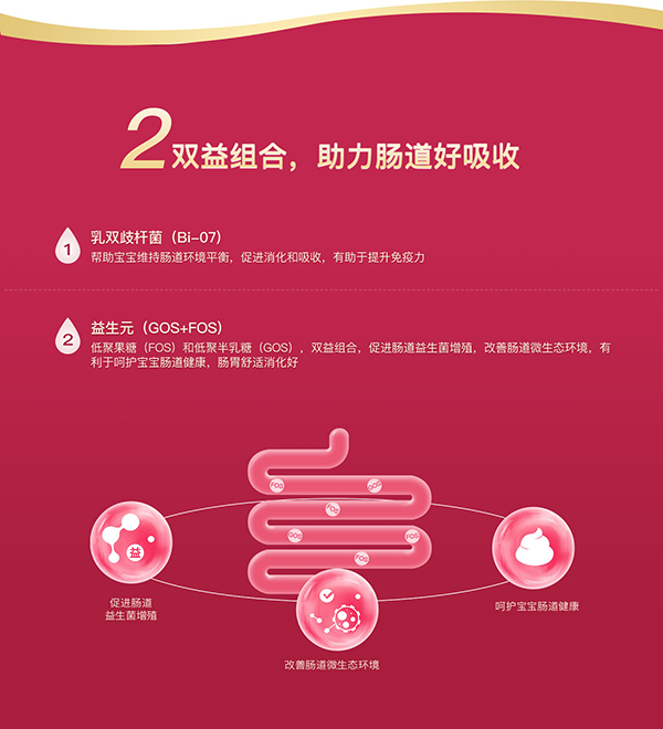 ������ţ�׶��䷽�� (2)