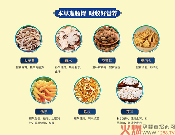 成分介紹.jpg 成分介紹.jpg