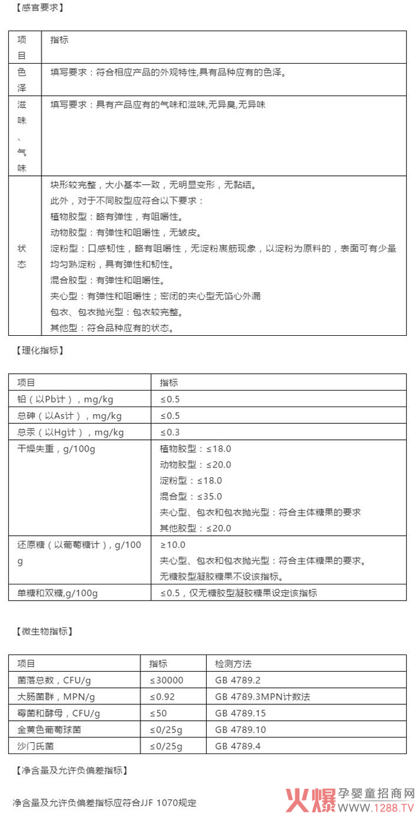 保健品备案新规2.jpg 保健品备案新规2.jpg