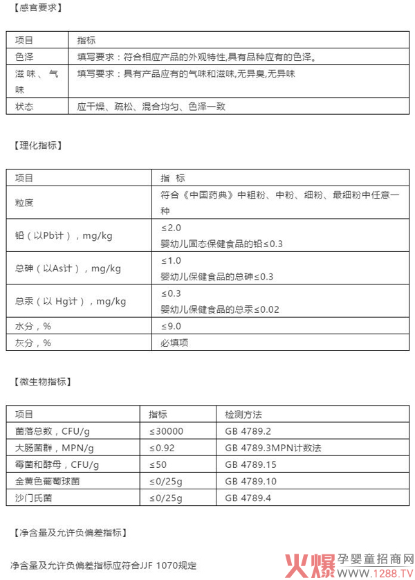 保健品备案新规3.jpg 保健品备案新规3.jpg