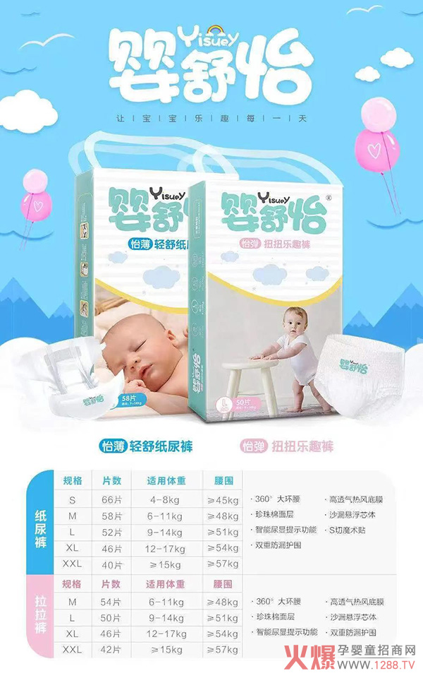 嬰舒怡系列.jpg 嬰舒怡系列.jpg
