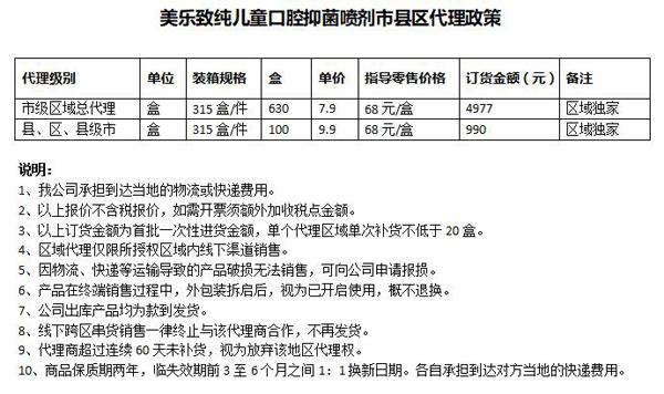 美樂(lè )致純兒童口腔抑菌噴劑代理政策.jpg 美樂(lè )致純兒童口腔抑菌噴劑代理政策.jpg