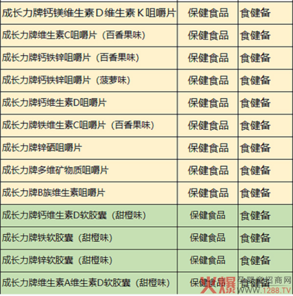 广东燕岭：蓝帽保健品OEM专业代工厂家来了！4.png