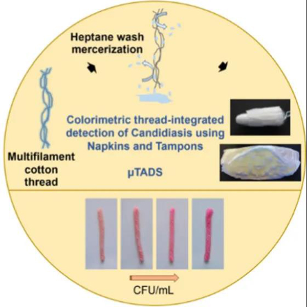 印度科学团开发“智能”卫生巾护垫 可检测念珠菌感染3.jpg
