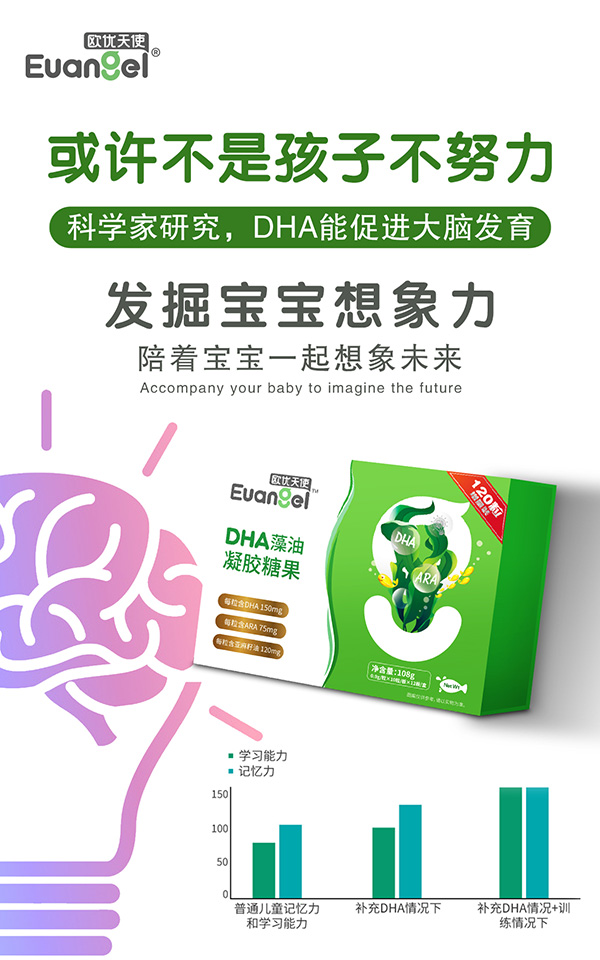 3A配方欧优天使藻油DHA.jpg 3A配方欧优天使藻油DHA.jpg