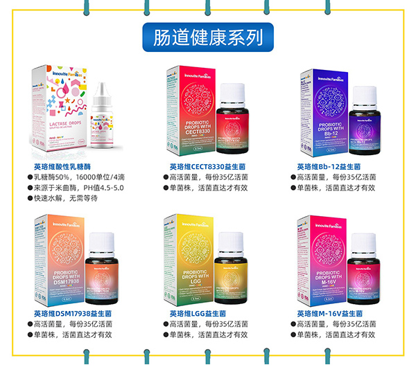 英珞维肠道健康系列.jpg 英珞维肠道健康系列.jpg