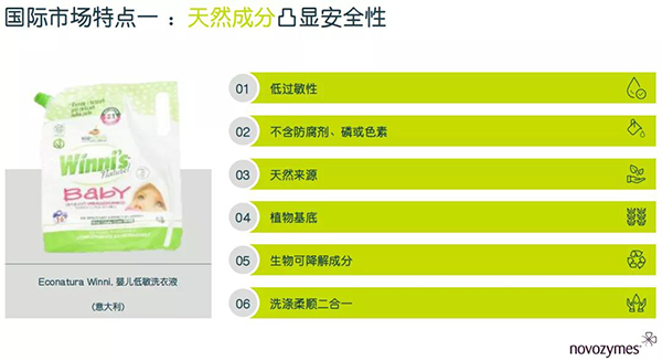 母婴洗涤市场高增长 生物技术创新如何引领产业升级