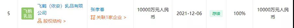 1亿元成立新公司！飞鹤重注产业链及品类机会！-企业报道|火爆孕婴童招商网