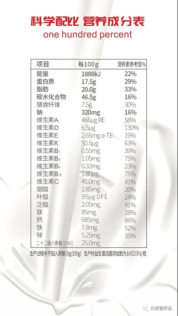 朵愛(ài)搖搖瓶?jì)和谭?.jpg 朵愛(ài)搖搖瓶?jì)和谭?.jpg