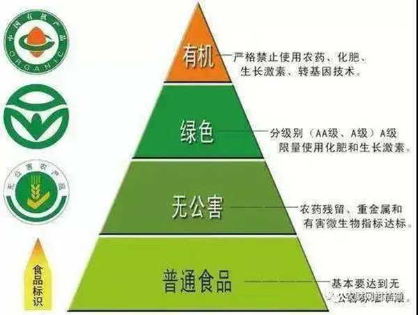 93款过审婴配羊奶粉中，为何超高端的有机羊奶粉“缺席”了？