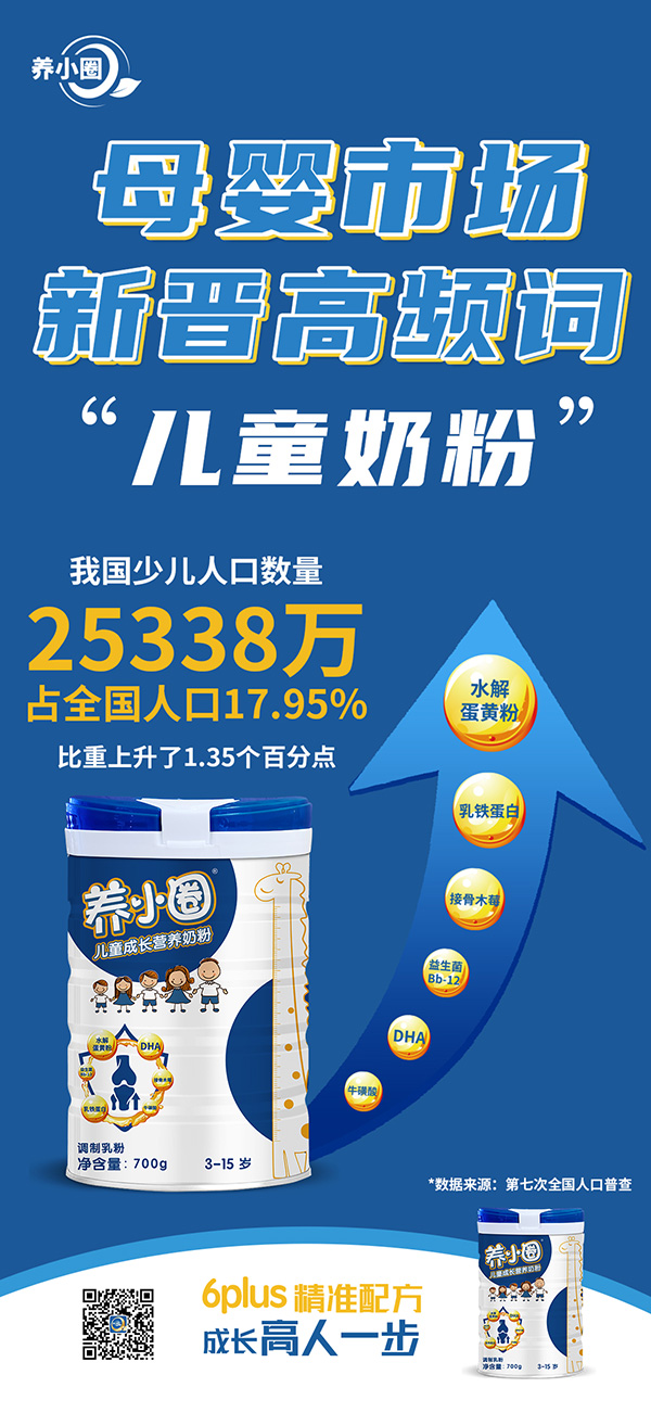 养小圈儿童奶粉1.jpg 养小圈儿童奶粉1.jpg