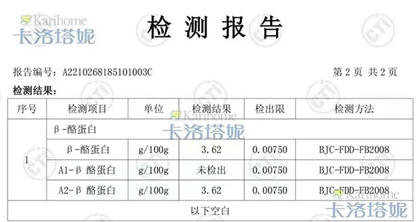 纯羊时代！2023新格局、新征程，卡洛塔妮自信迎战！