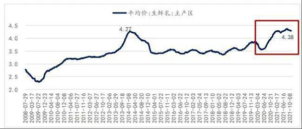 奶粉淘汰进入决赛时刻