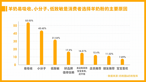坚守初心、精耕实干，这个乳企有备而来、蓄势待发！