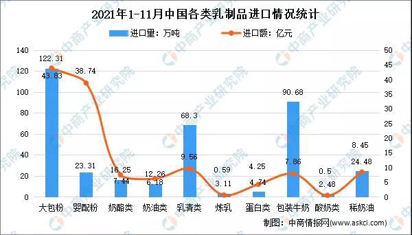 20211-11йƷҵó21.9%2.jpg