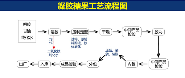 山东中舜生物4.jpg