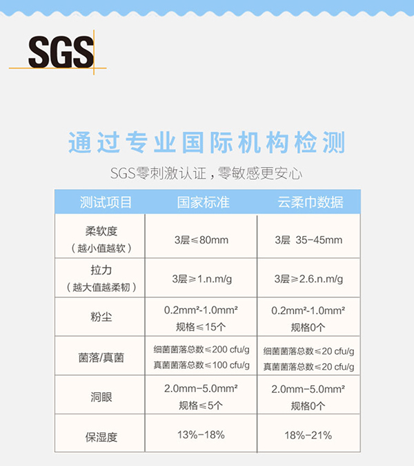 云柔巾 (7).jpg