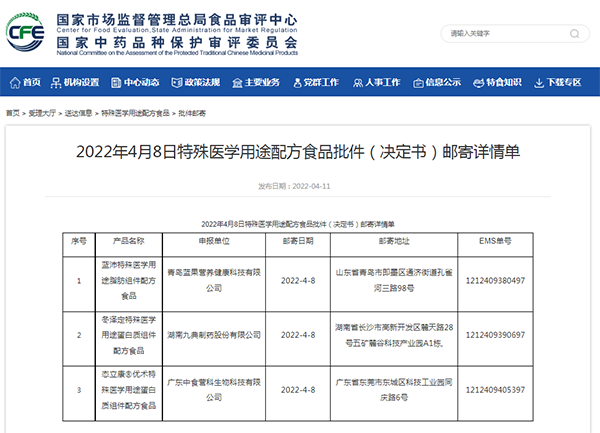 最新!又2款特医食品获批,最新83个配方汇总.png 最新!又2款特医食品获批,最新83个配方汇总.png