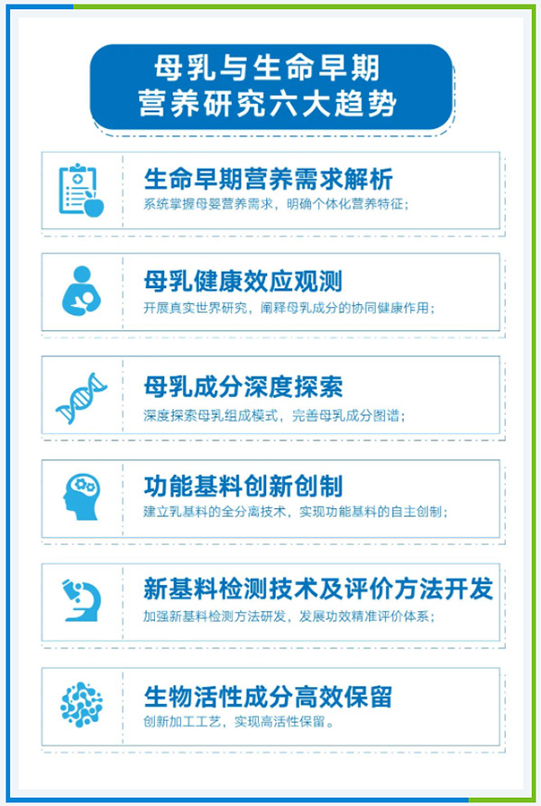 伊利母婴营养.jpg 伊利母婴营养.jpg