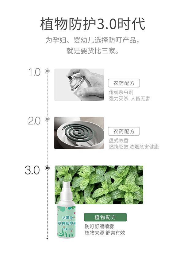  驅(qū)蚊液-2