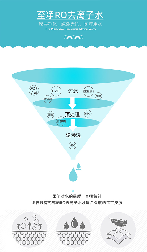 柔丫嬰兒濕巾.jpg
